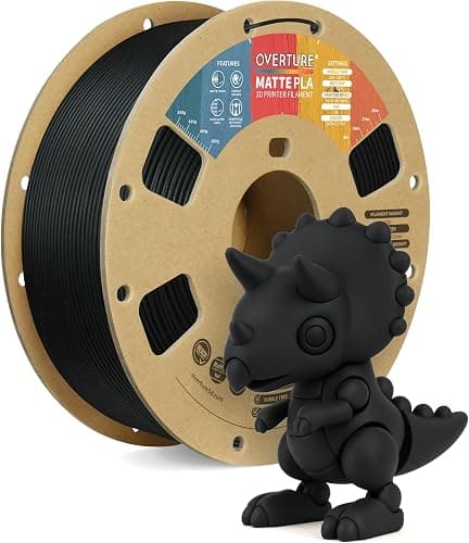 Best Matte PLA